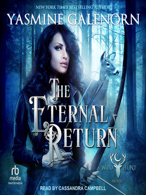 cover image of The Eternal Return